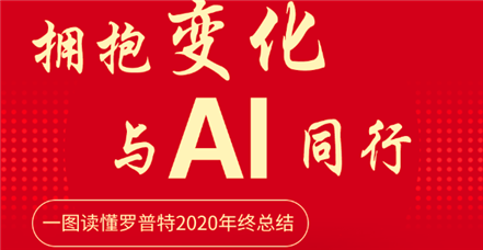拥抱变化 与AI同行｜一图读懂南宫NG28官网2020年终总结